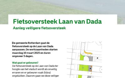 Fietsoversteek Laan van Dada eindelijk aangepakt!