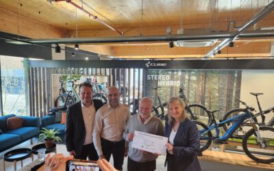 Buurtconvenant flexwoningen